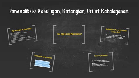 Pananaliksik: Kahulugan, Katangian, Uri at .